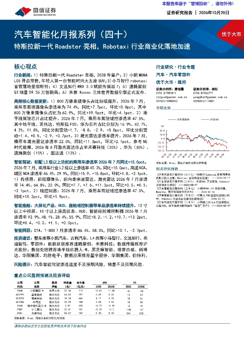 汽车智能化月报系列（四十）：特斯拉新一代Roadster亮相，Robotaxi行业商业化落地加速