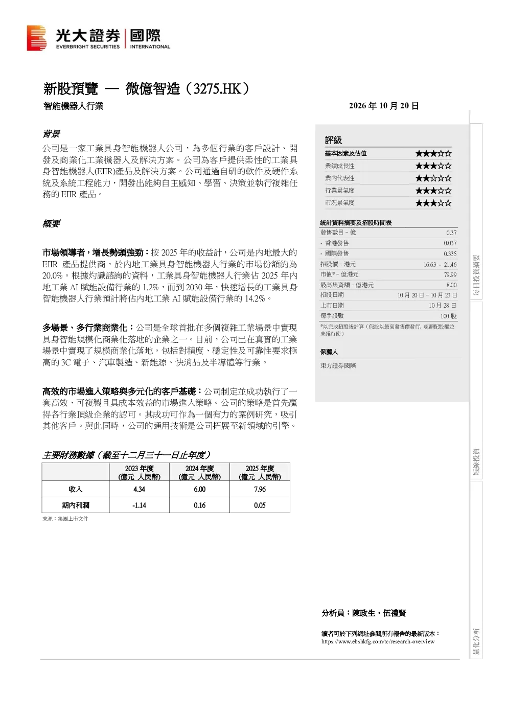 新股预览：微亿智造