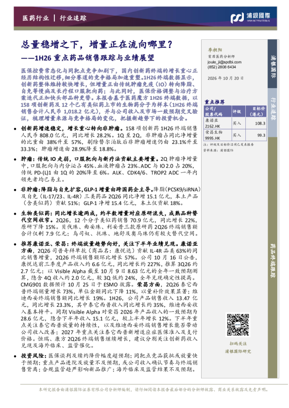 1H26重点药品销售跟踪与业绩展望：总量稳增之下，增量正在流向哪里？