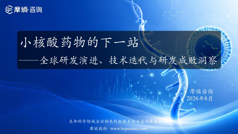小核酸药物的下一站——全球研发演进、技术迭代与研发成败洞察