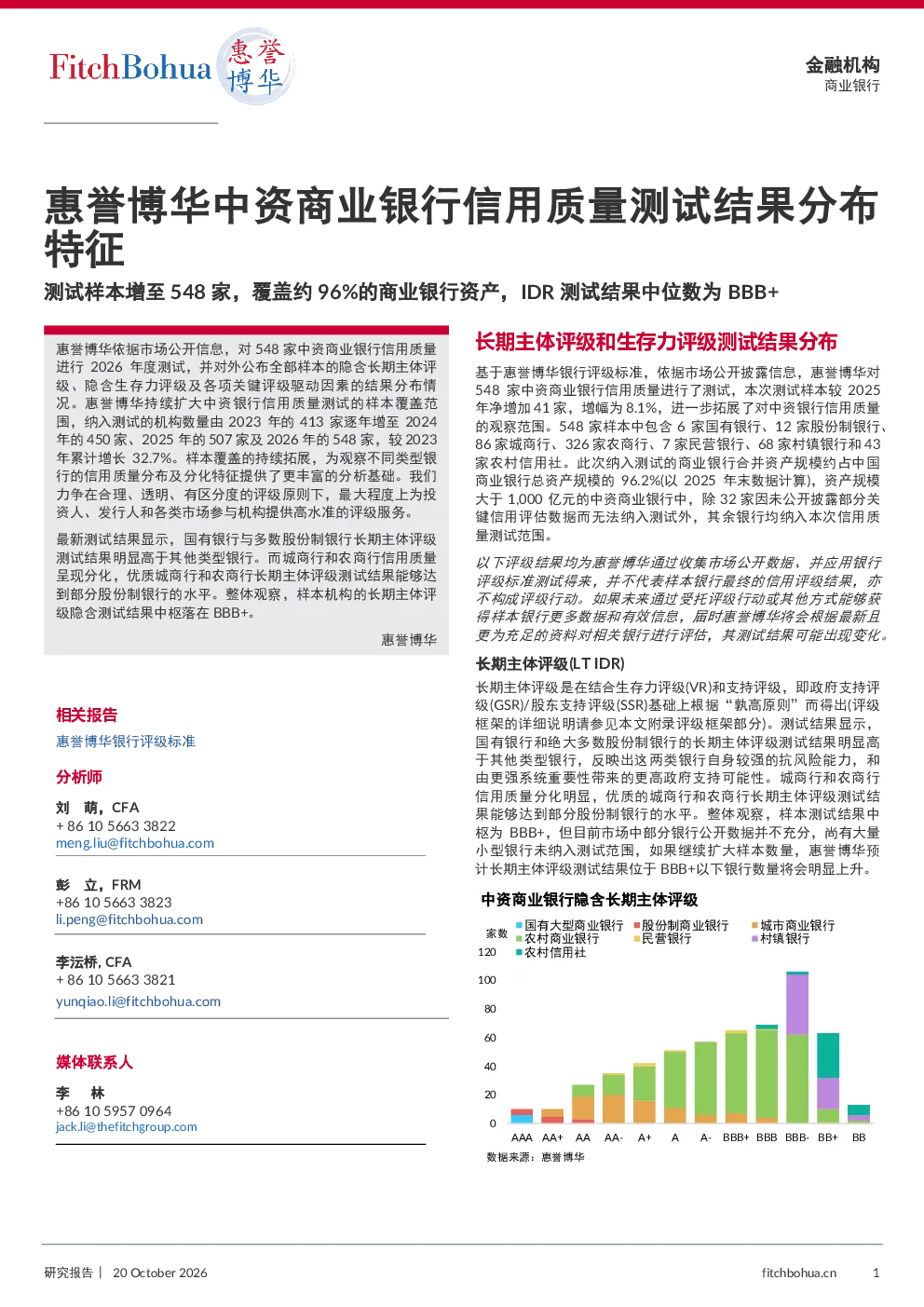 惠誉博华中资商业银行信用质量测试结果分布特征