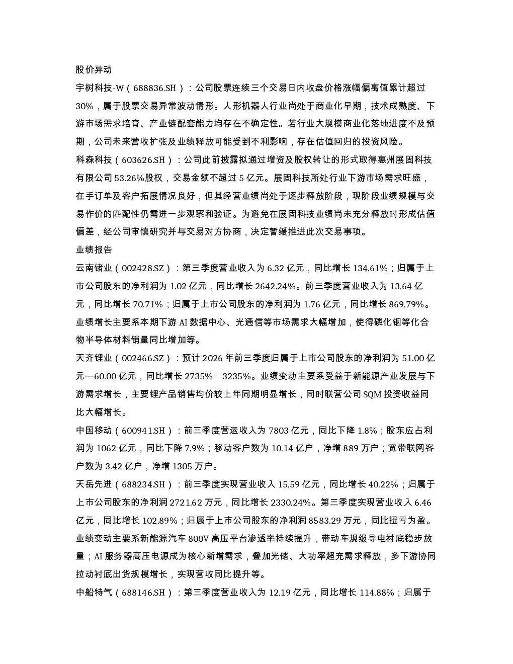 股价异动