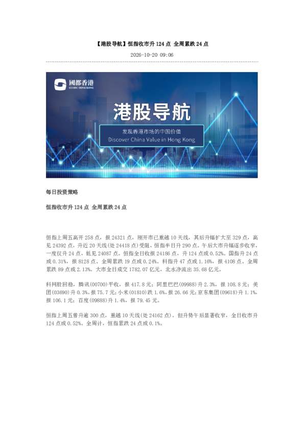 【港股导航】恒指收市升124点 全周累跌24点