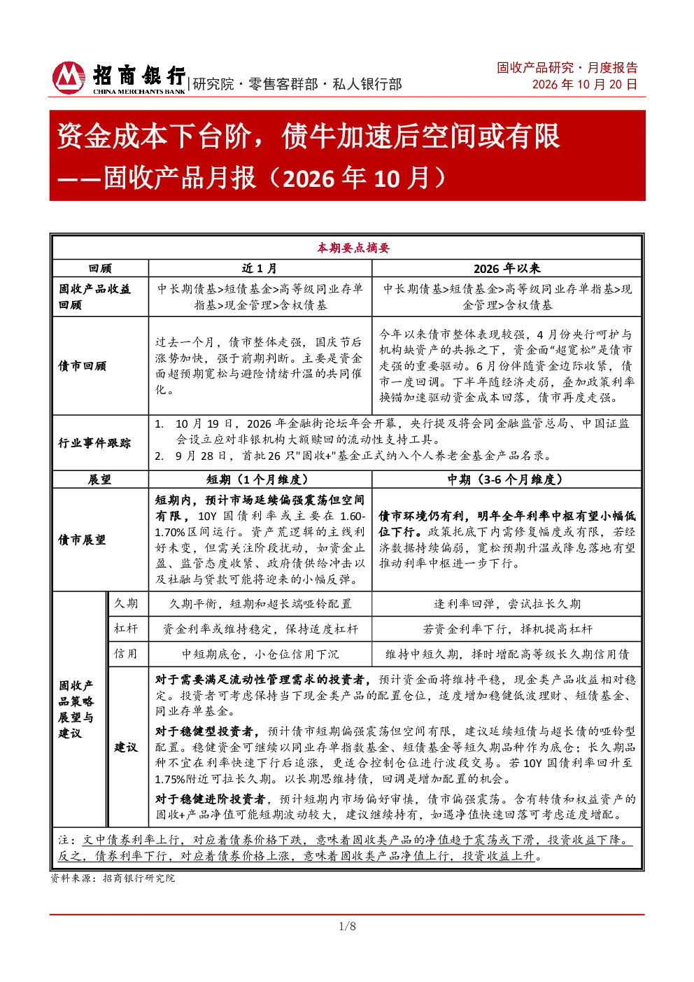 资金成本下台阶，债牛加速后空间或有限——固收产品月报（2026年10月）