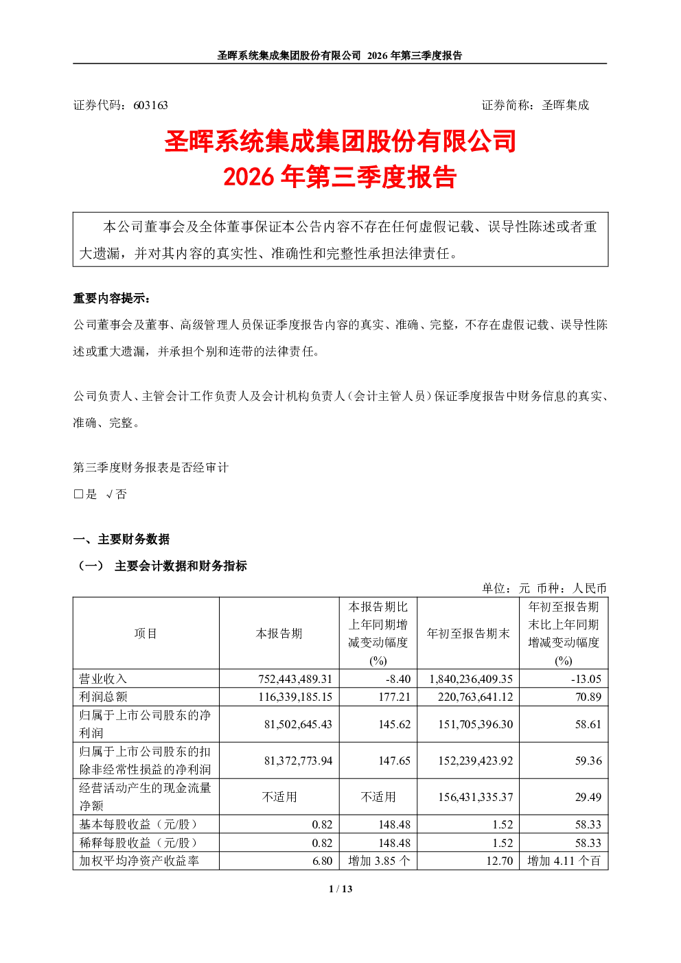 圣晖集成：2026年第三季度报告