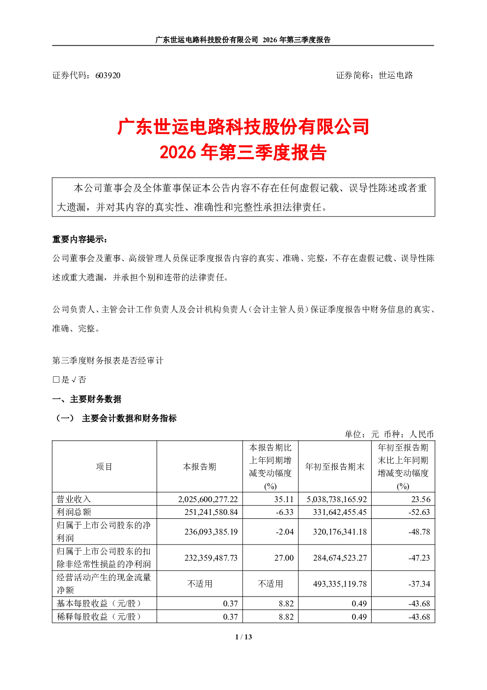 世运电路：2026年第三季度报告