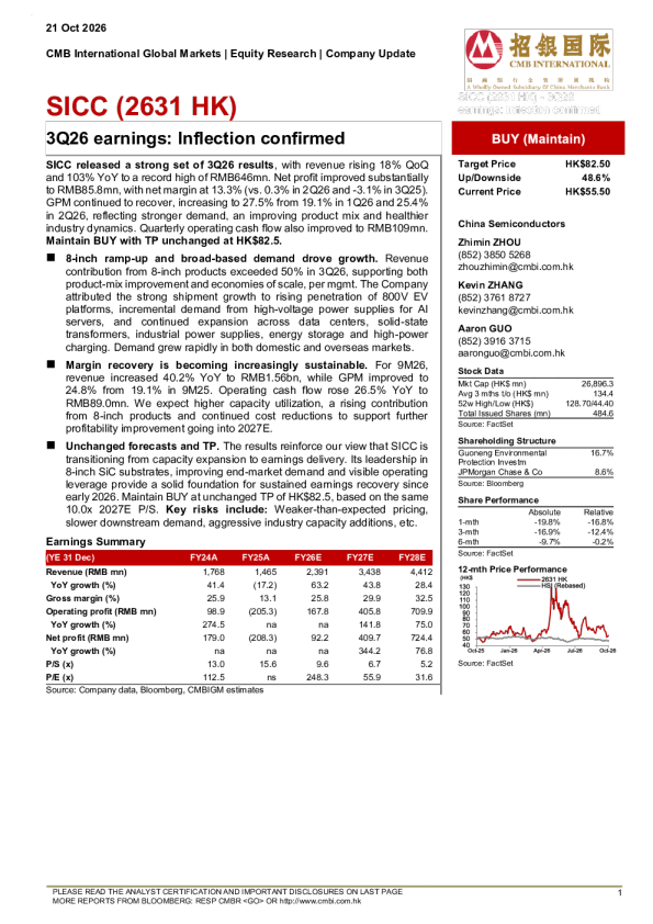 3Q26 earnings: Inflection confirmed