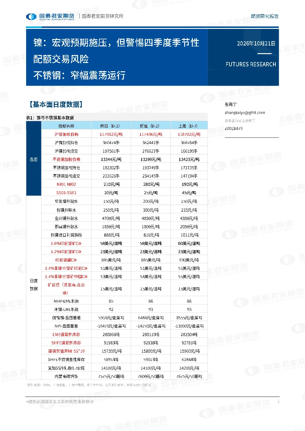 镍：宏观预期施压，但警惕四季度季节性配额交易风险 不锈钢：窄幅震荡运行