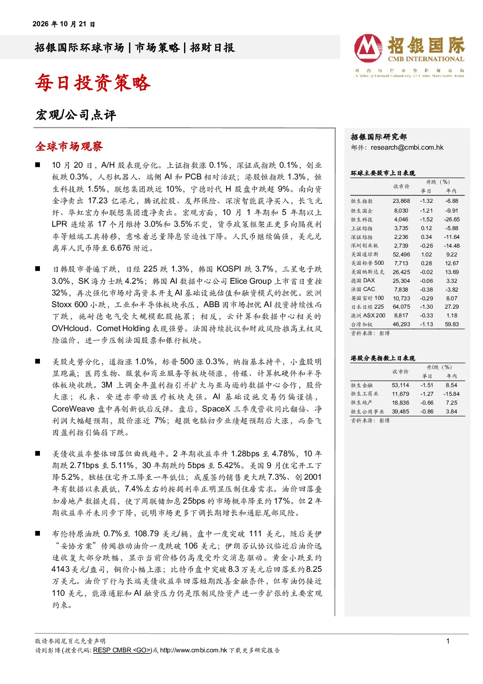 招财日报