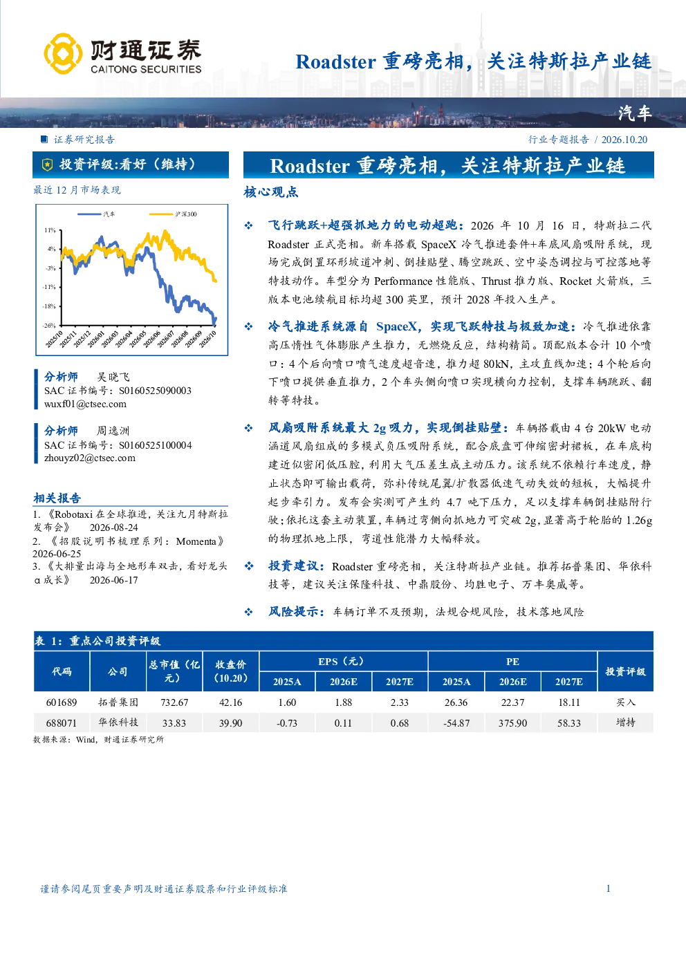 汽车：Roadster重磅亮相，关注特斯拉产业链