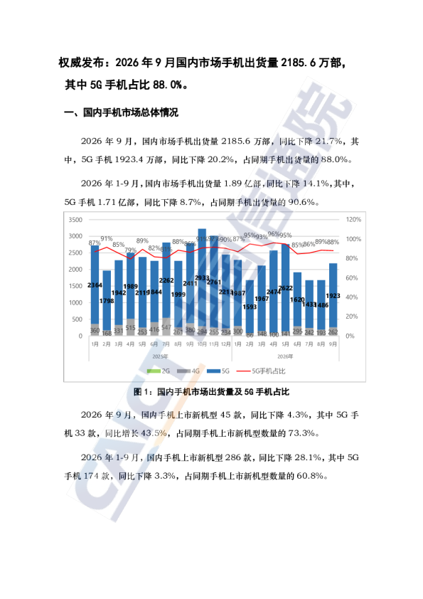 2026年9月国内市场手机出货量情况