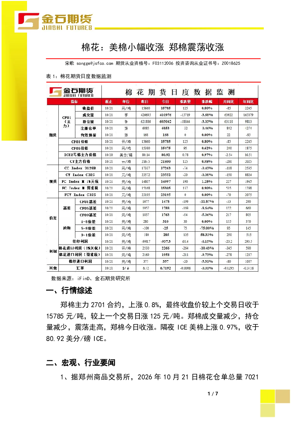 美棉小幅收涨 郑棉震荡收涨