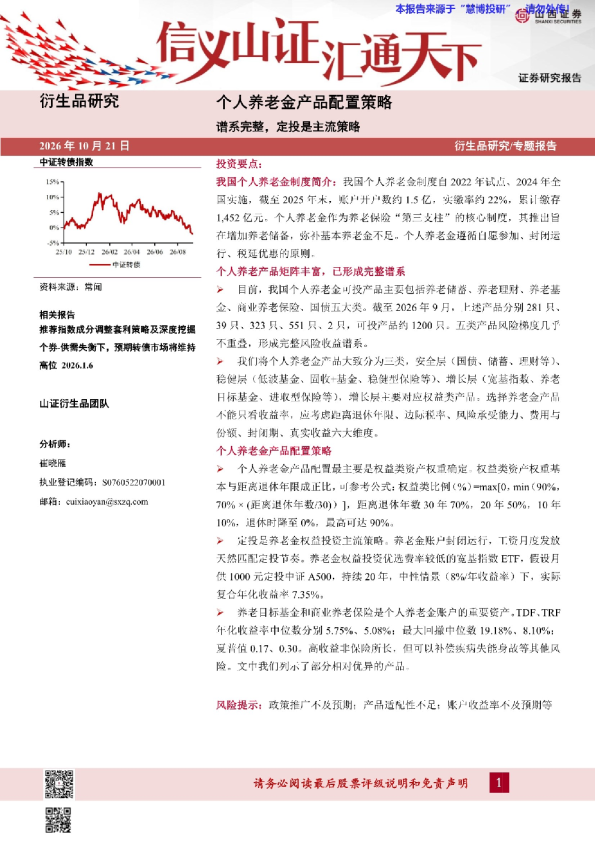 个人养老金产品配置策略