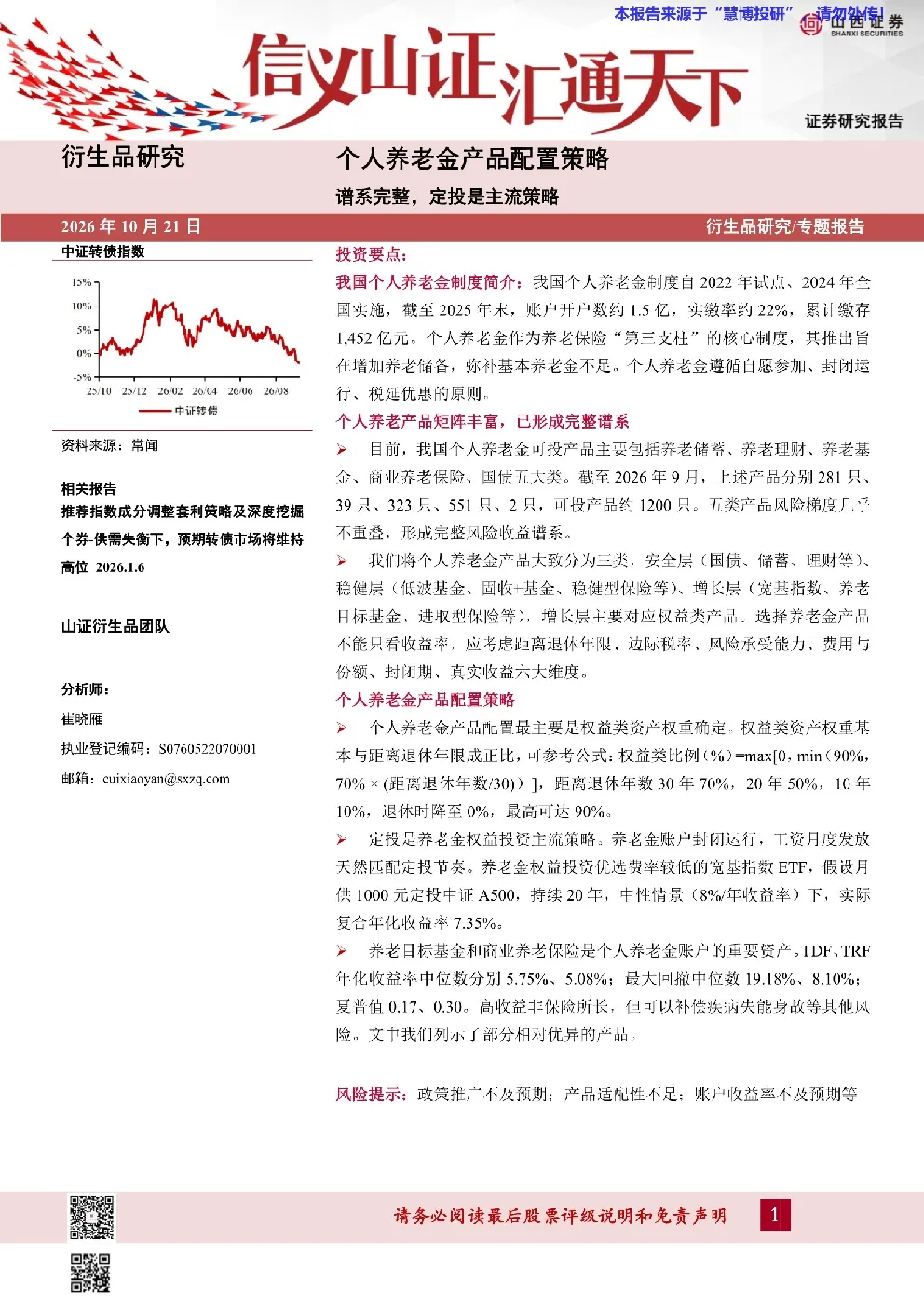 个人养老金产品配置策略