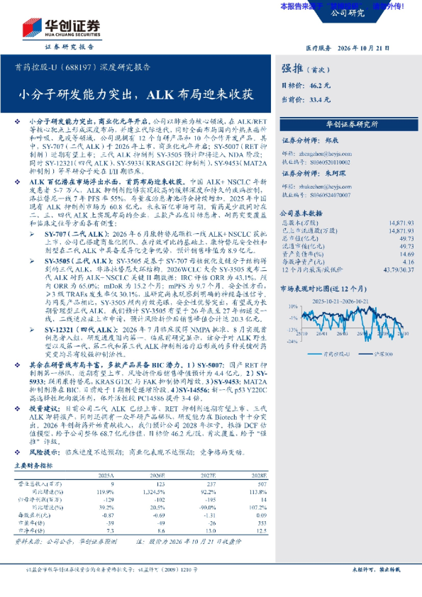 首药控股-U（688197）深度研究报告：小分子研发能力突出，ALK布局迎来收获