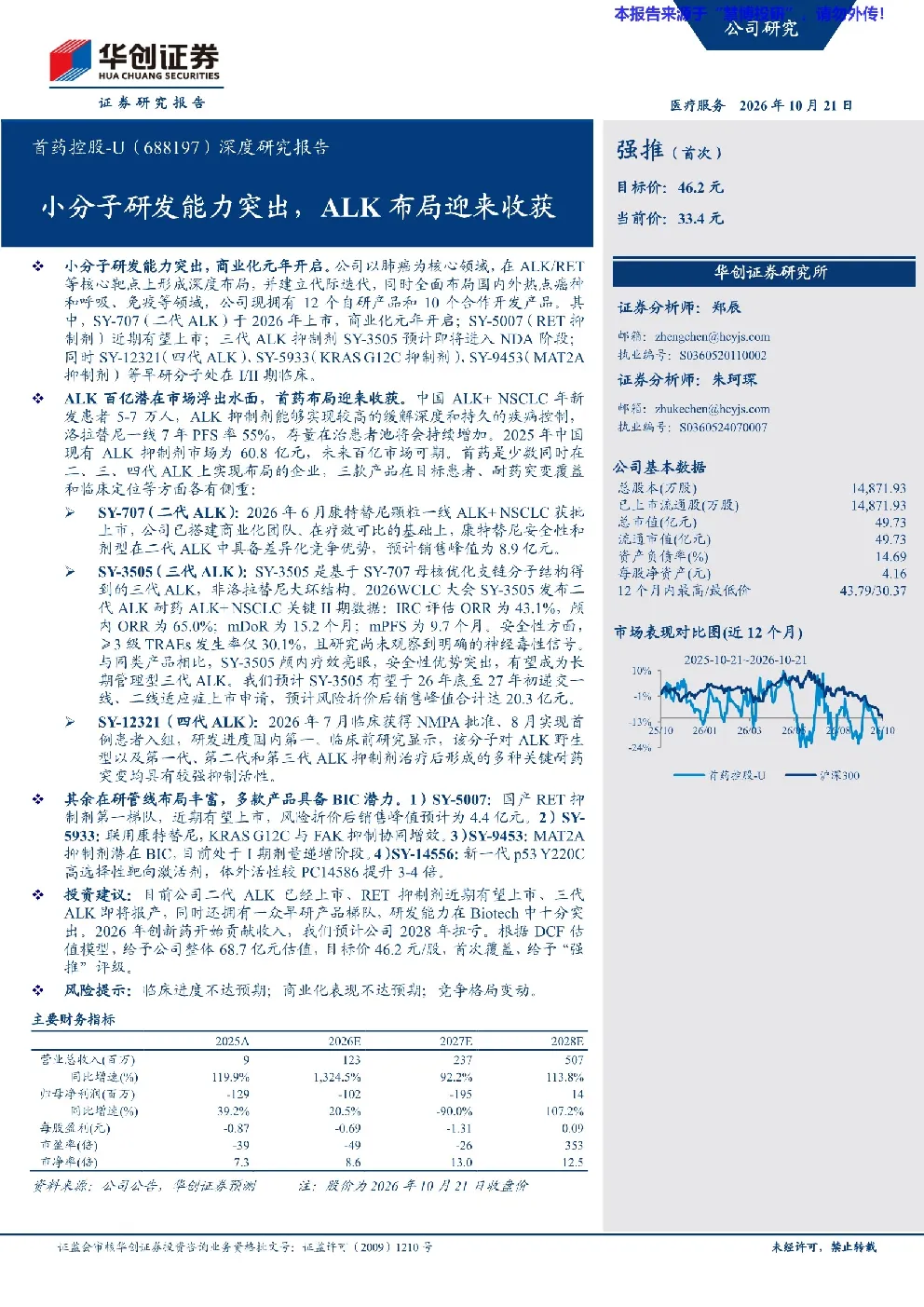 首药控股-U（688197）深度研究报告：小分子研发能力突出，ALK布局迎来收获