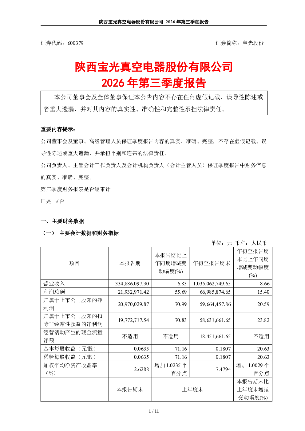 宝光股份：2026年第三季度报告