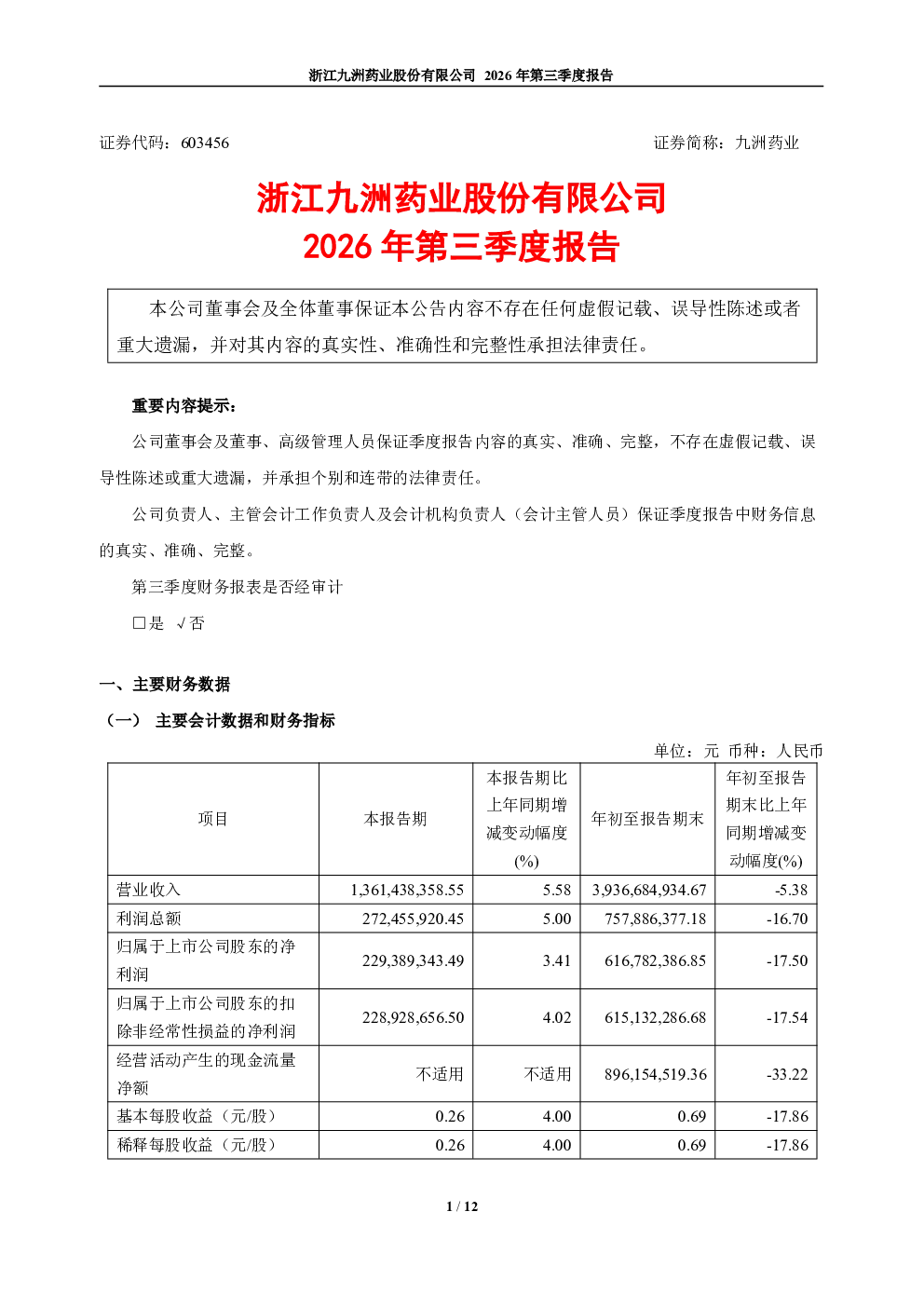 九洲药业：2026年第三季度报告