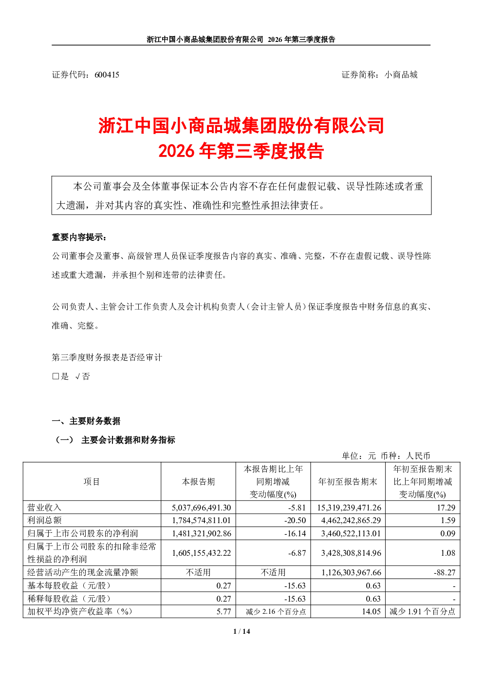小商品城：2026年第三季度报告