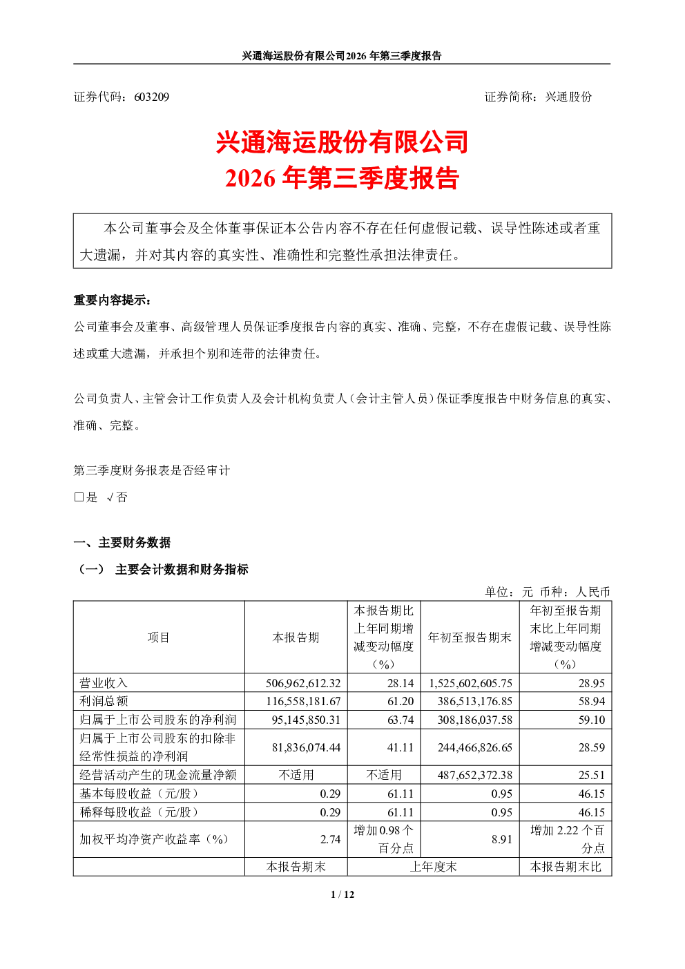 兴通股份：2026年第三季度报告