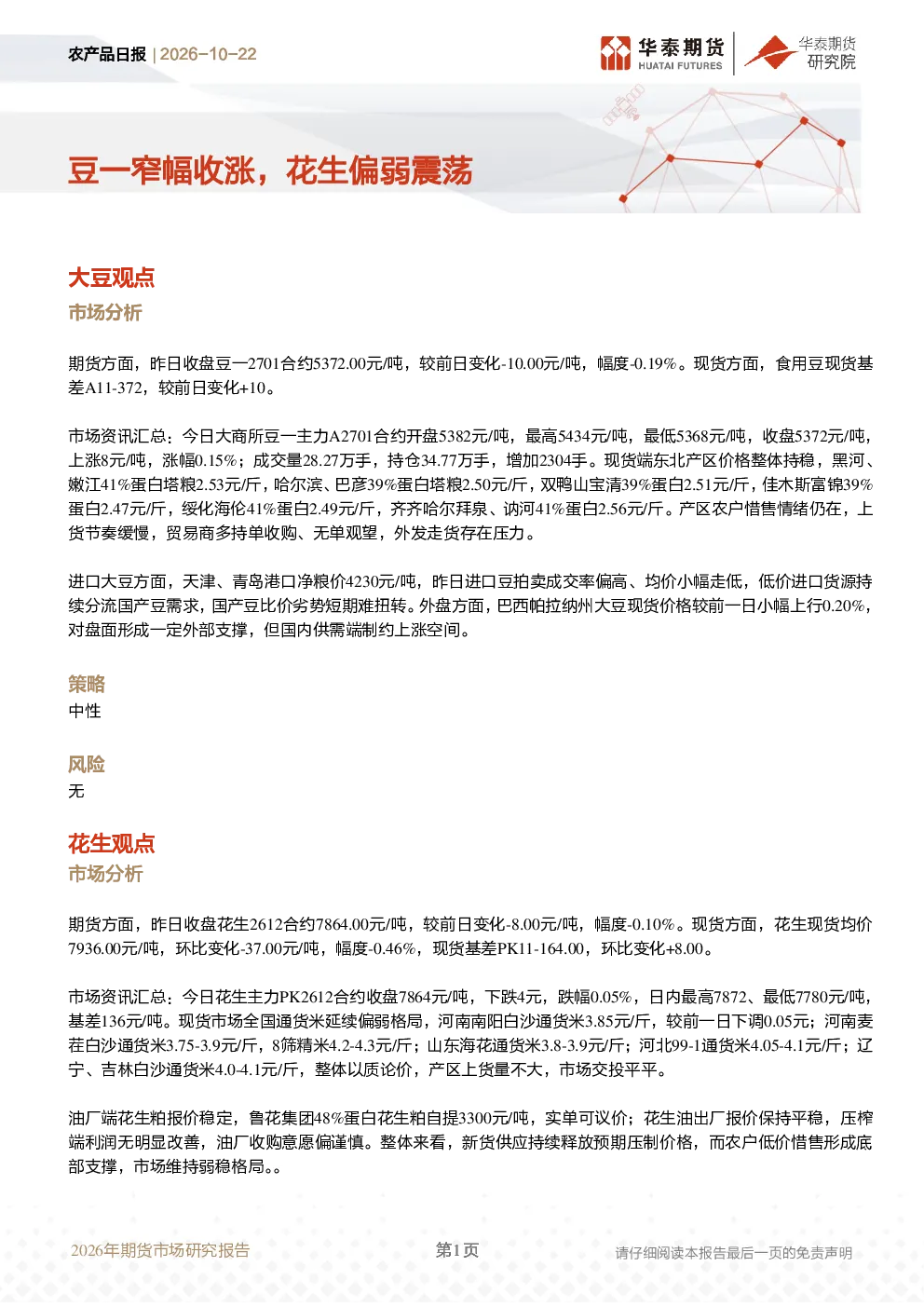 农产品日报：豆一窄幅收涨，花生偏弱震荡