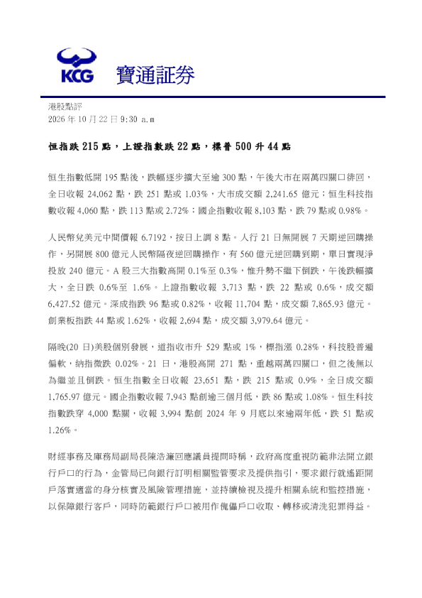 港股点评