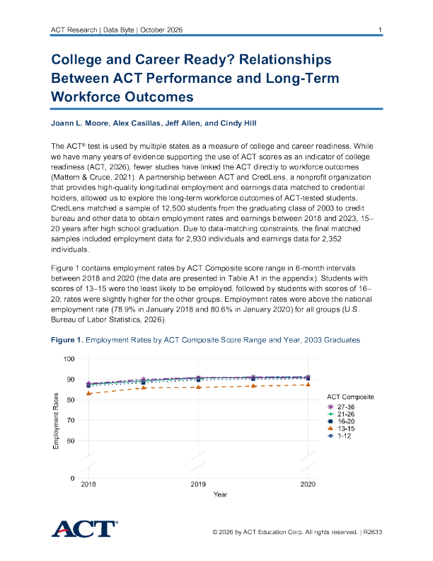 大学和职业准备好了吗？ACT绩效与长期劳动力成果之间的关系