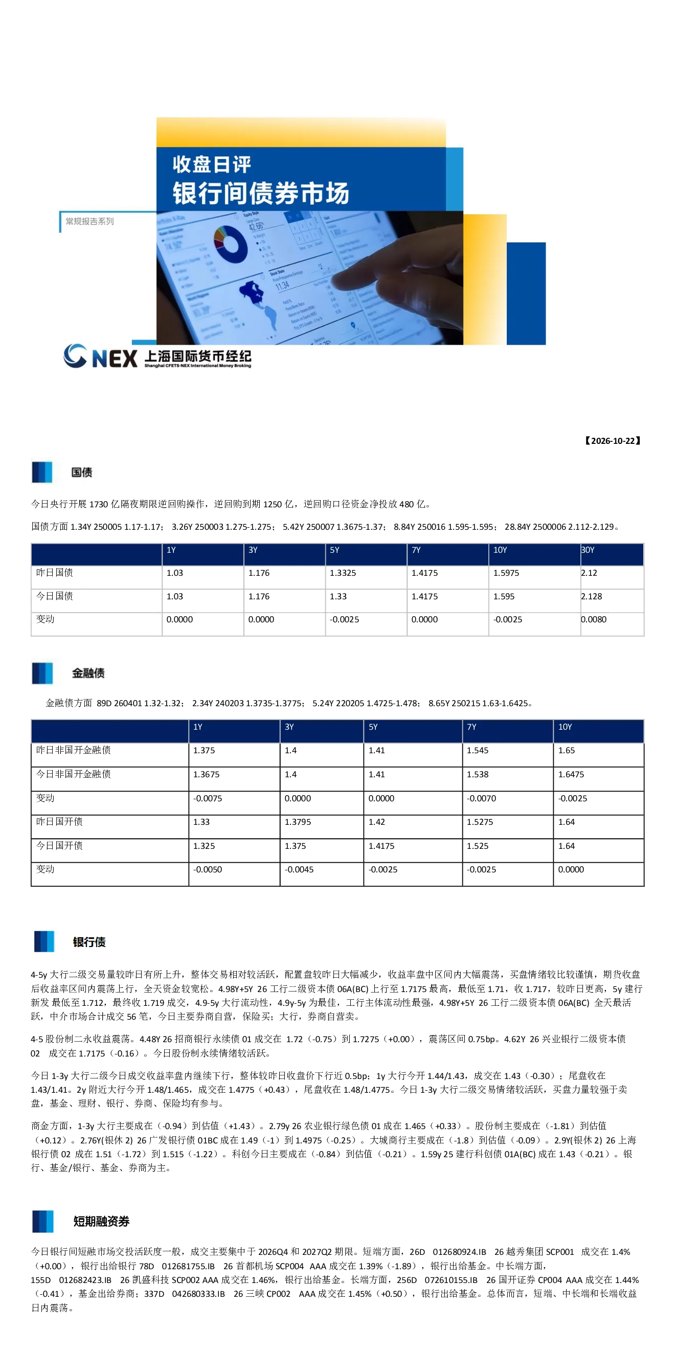 2026年10月22日银行间债券市场收盘日评