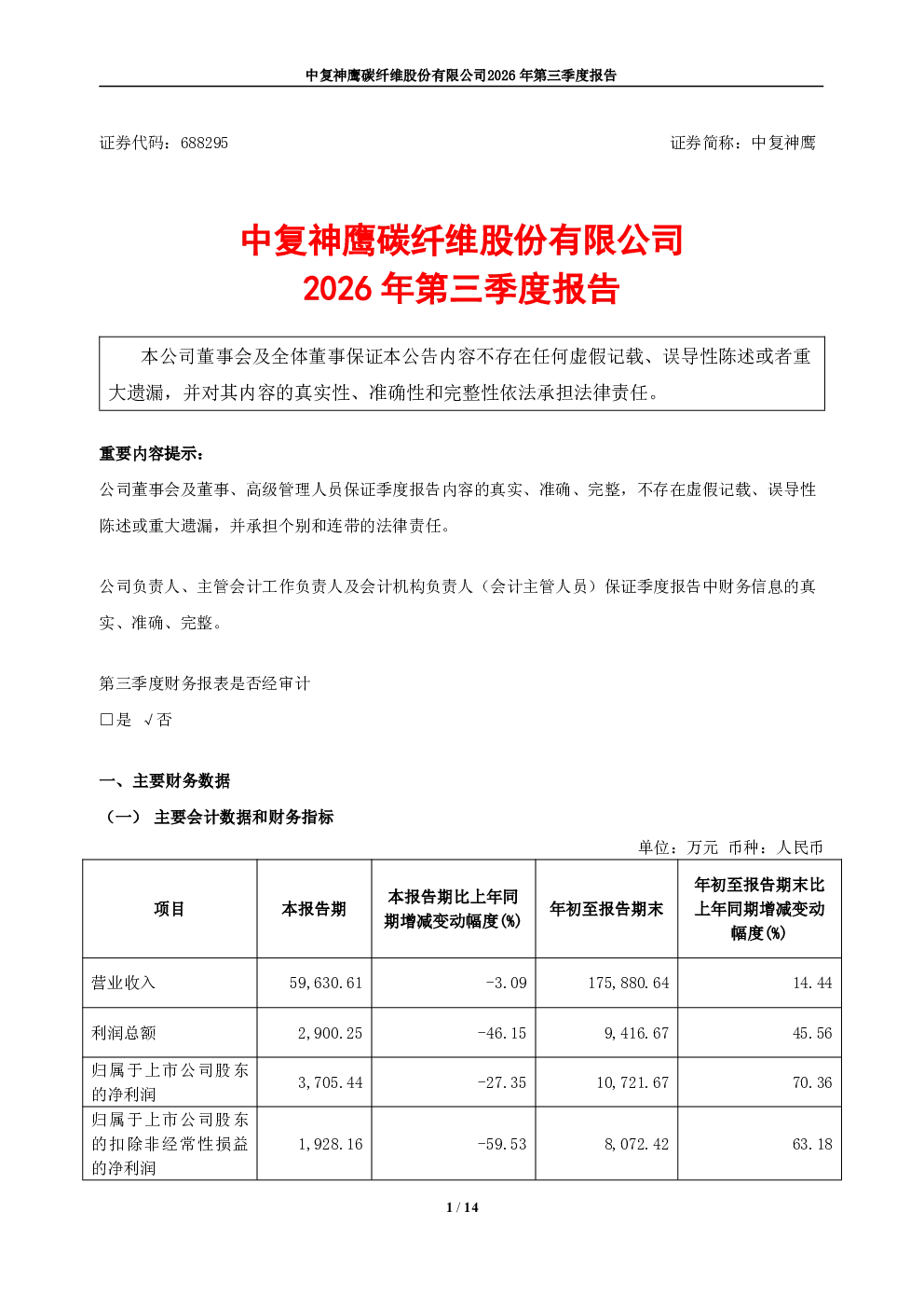 中复神鹰：2026年第三季度报告