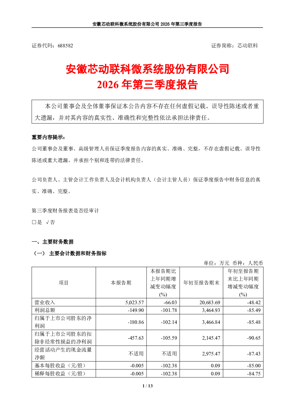 芯动联科：2026年第三季度报告