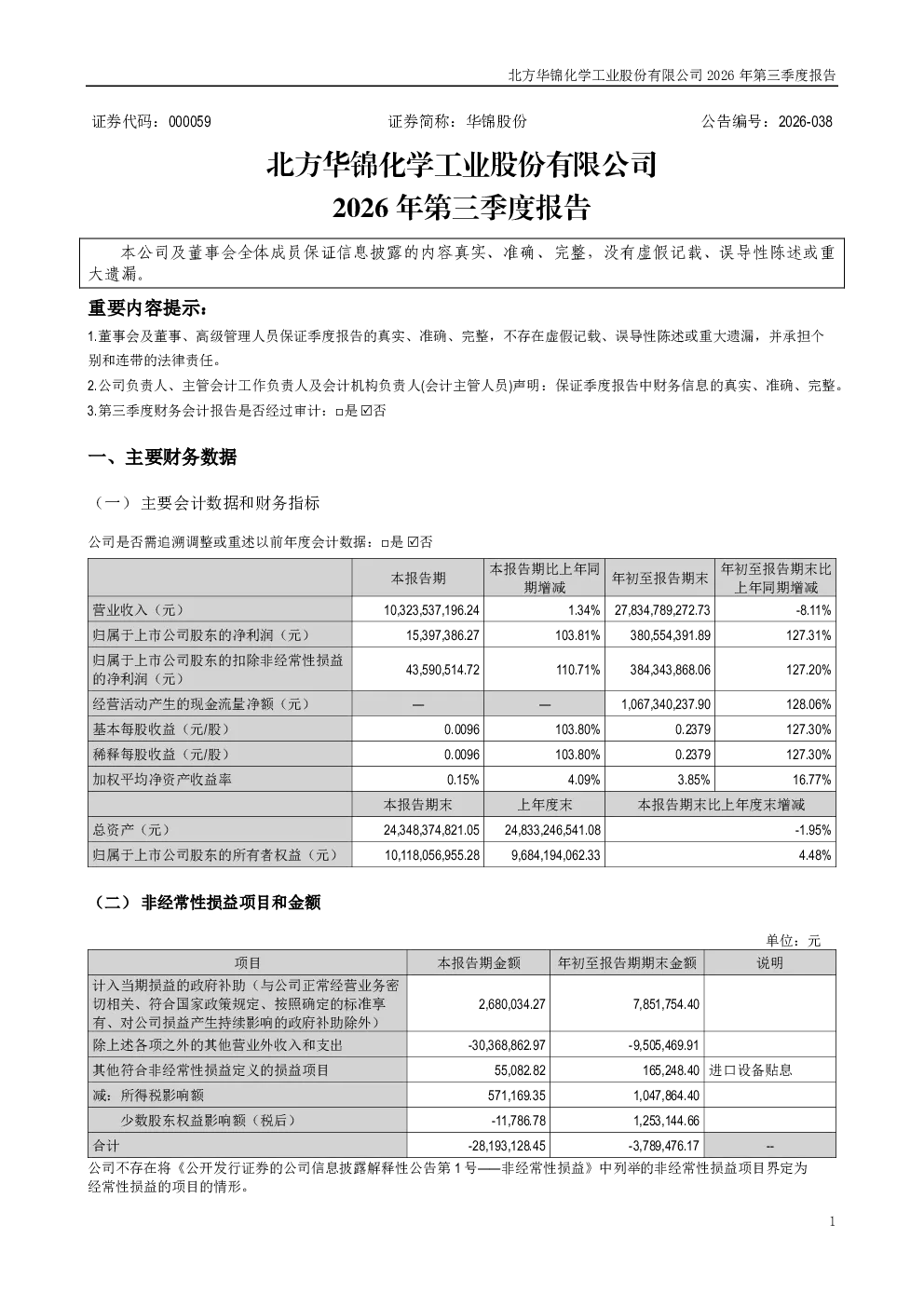 华锦股份：2026年第三季度报告