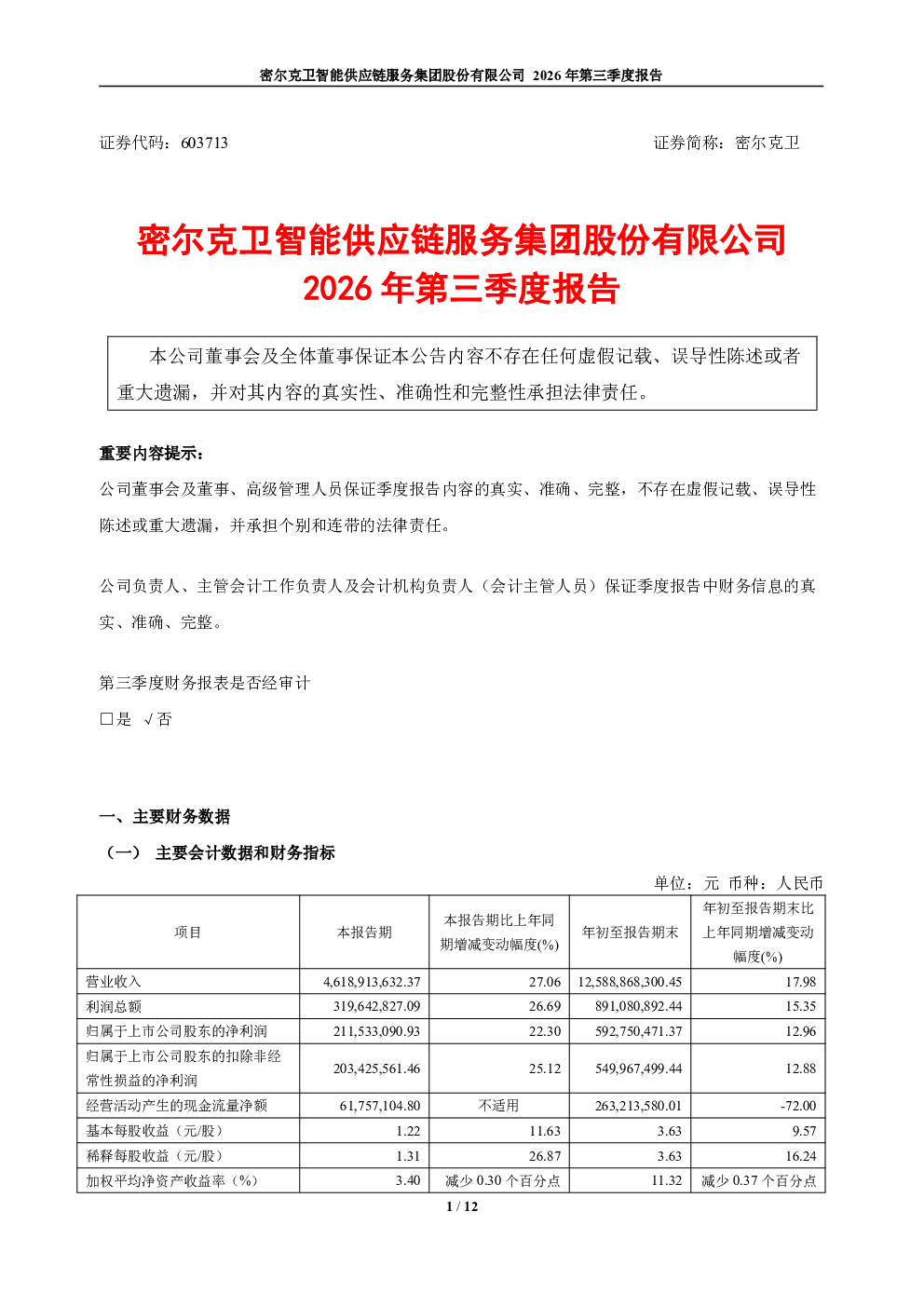 密尔克卫：2026年第三季度报告
