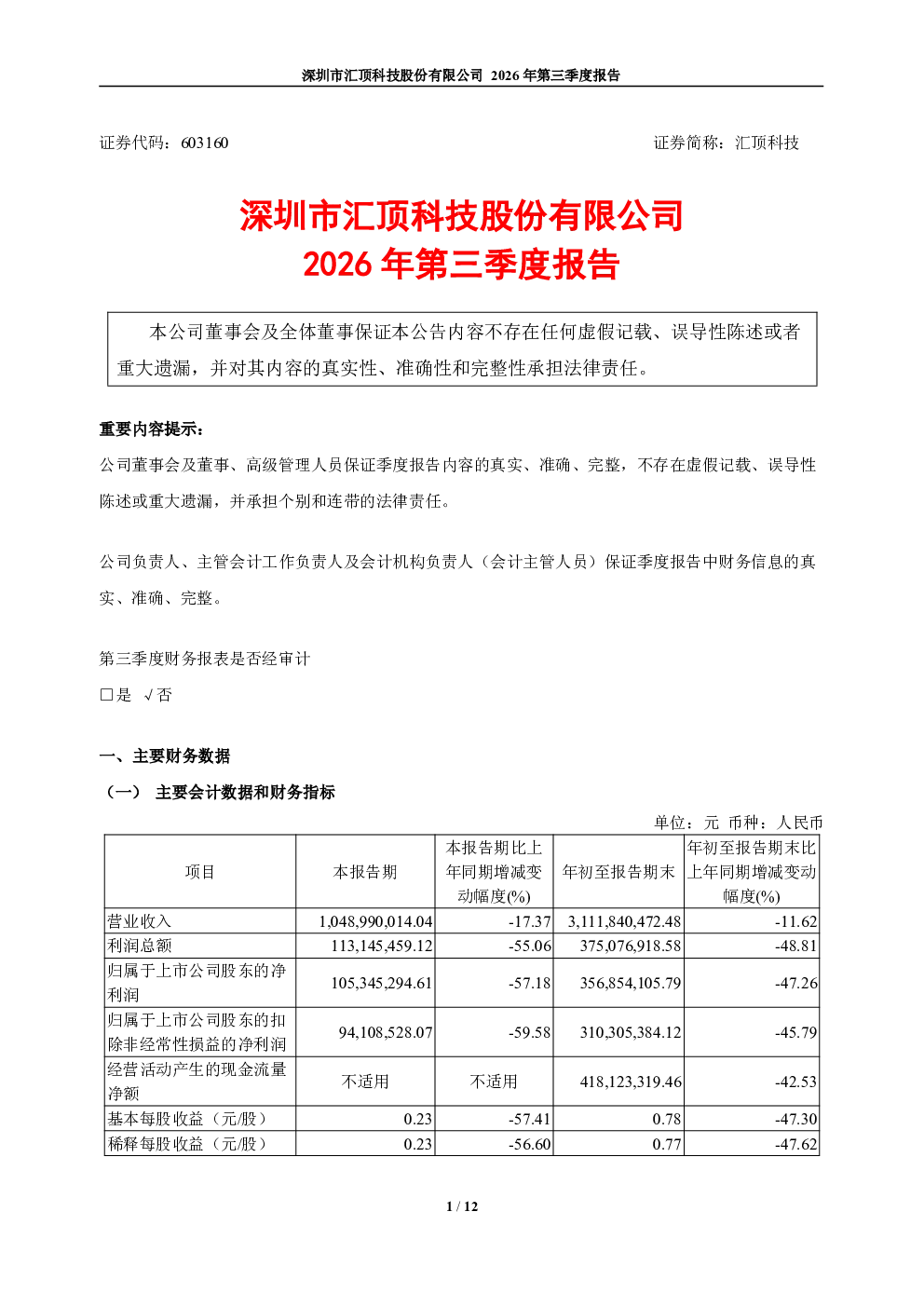 汇顶科技：2026年第三季度报告
