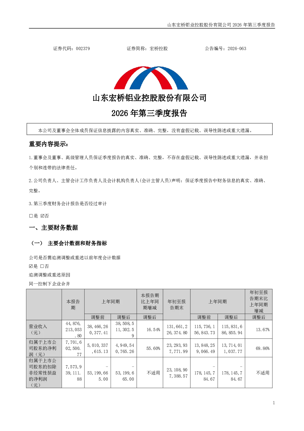 宏桥控股：2026年第三季度报告