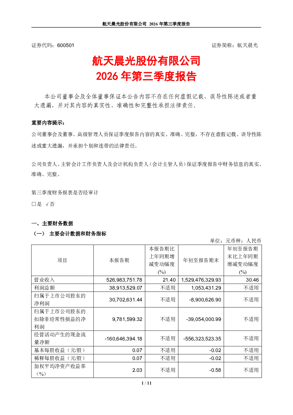 航天晨光：2026年第三季度报告