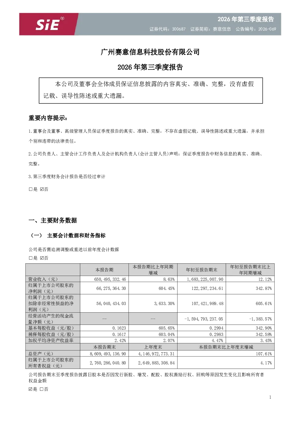 赛意信息：2026年第三季度报告