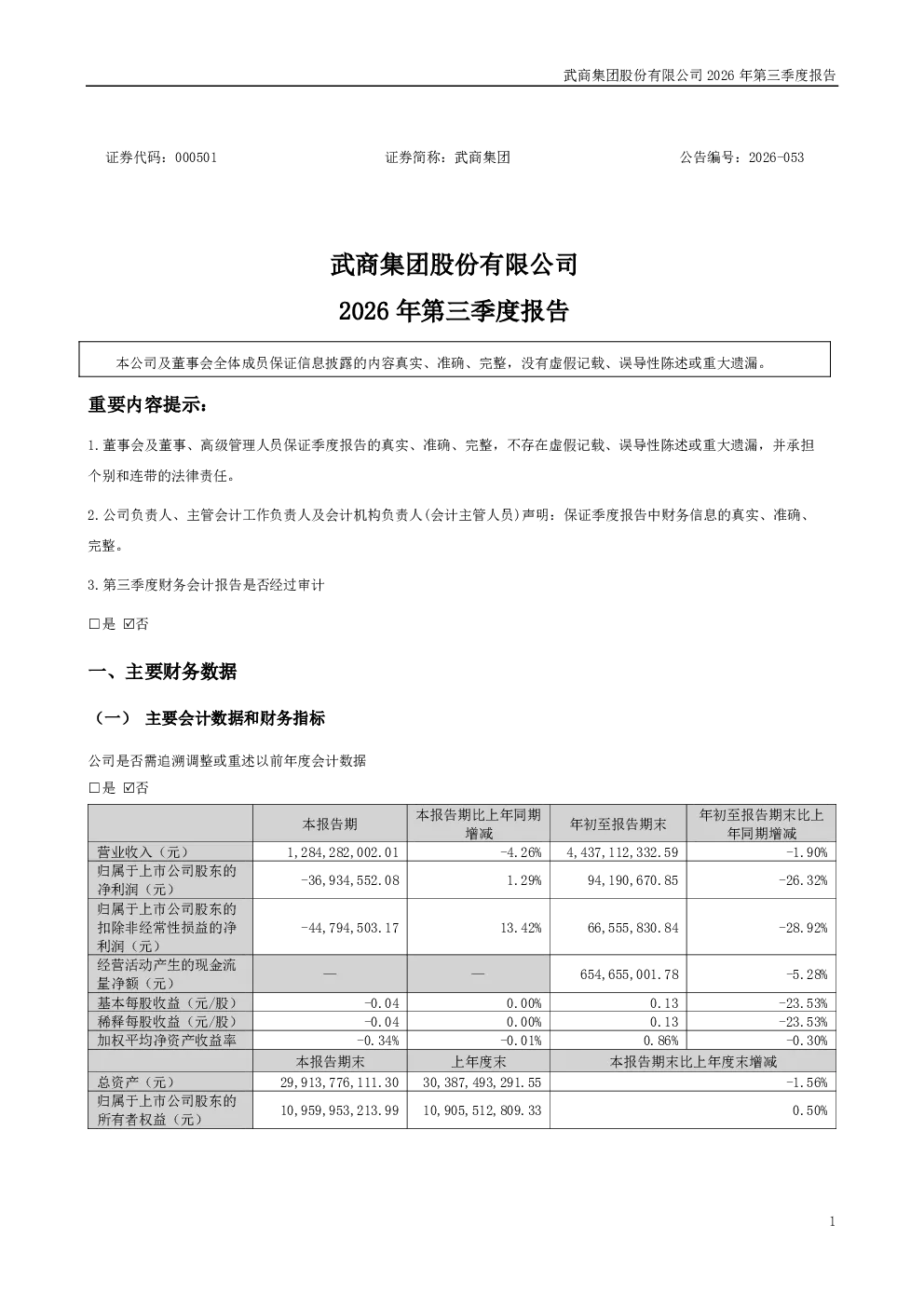 武商集团：2026年第三季度报告