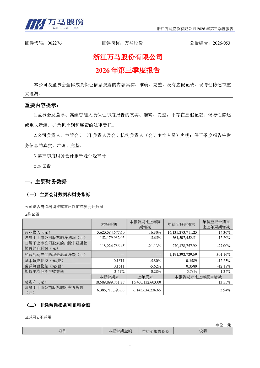 万马股份：2026年第三季度报告