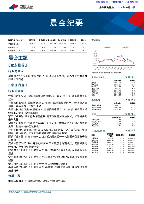 2026年10月23日晨会纪要