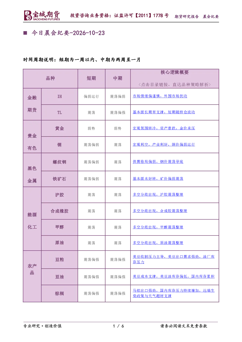 今日晨会纪要-2026-10-23