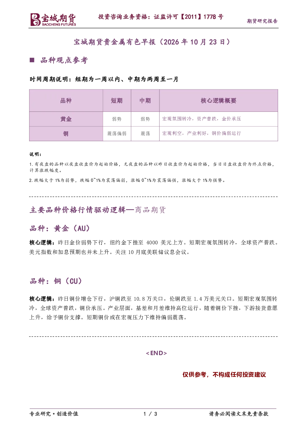 宝城期货贵金属有色早报（2026年10月23日）