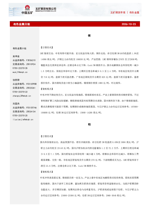 有色金属日报