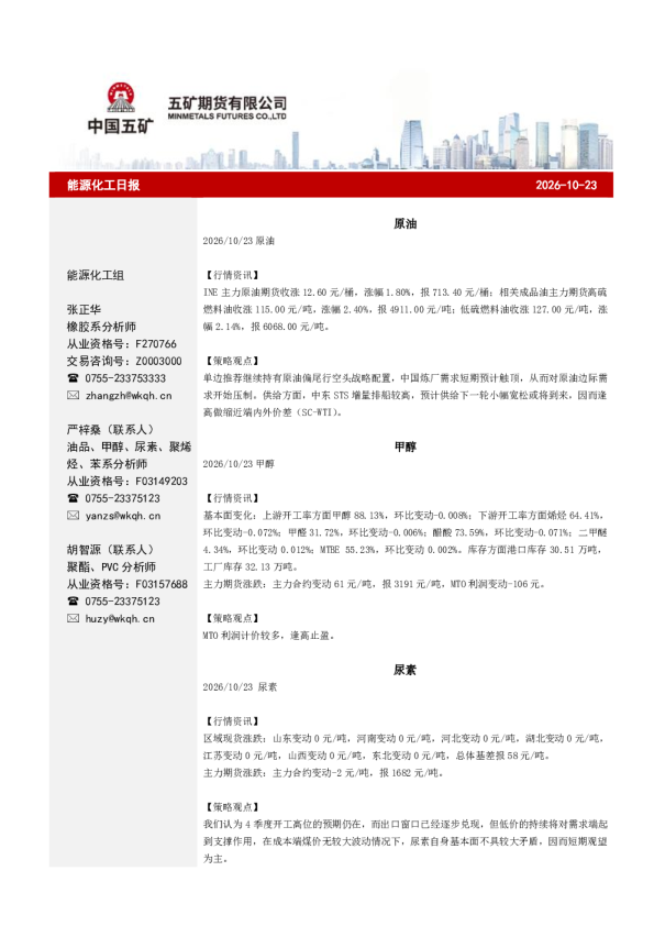 能源化工日报