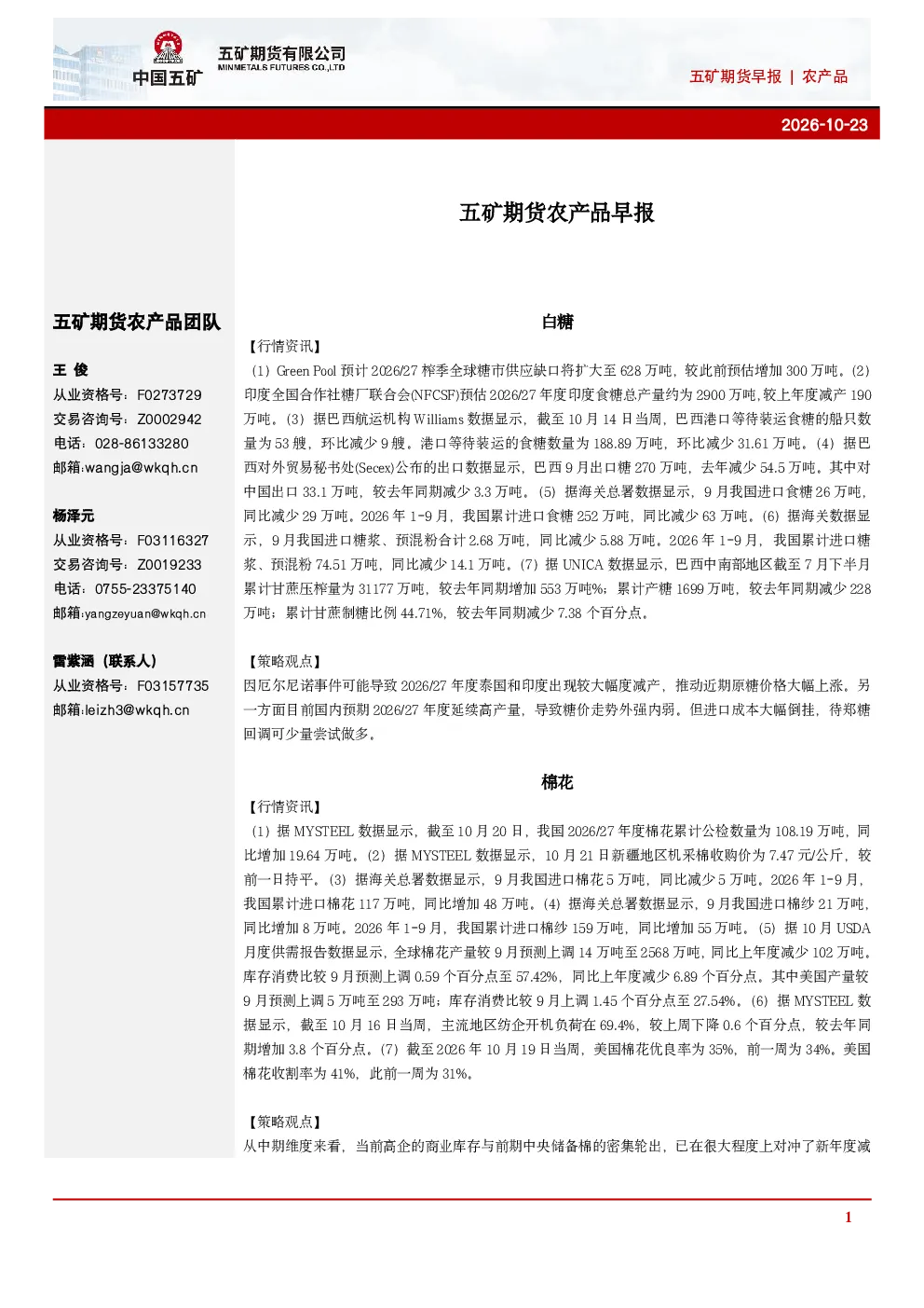 农产品早报