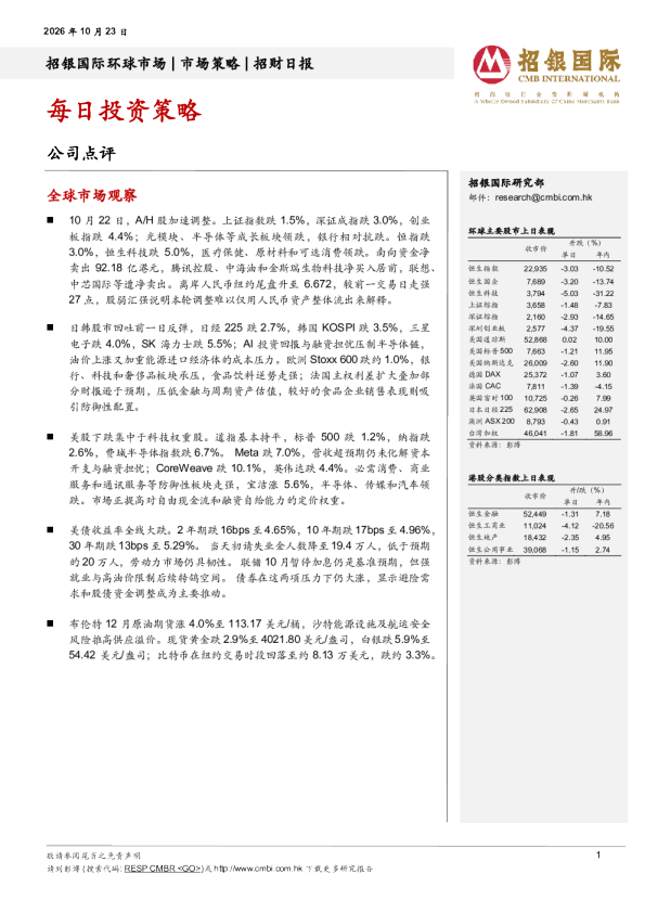 招财日报