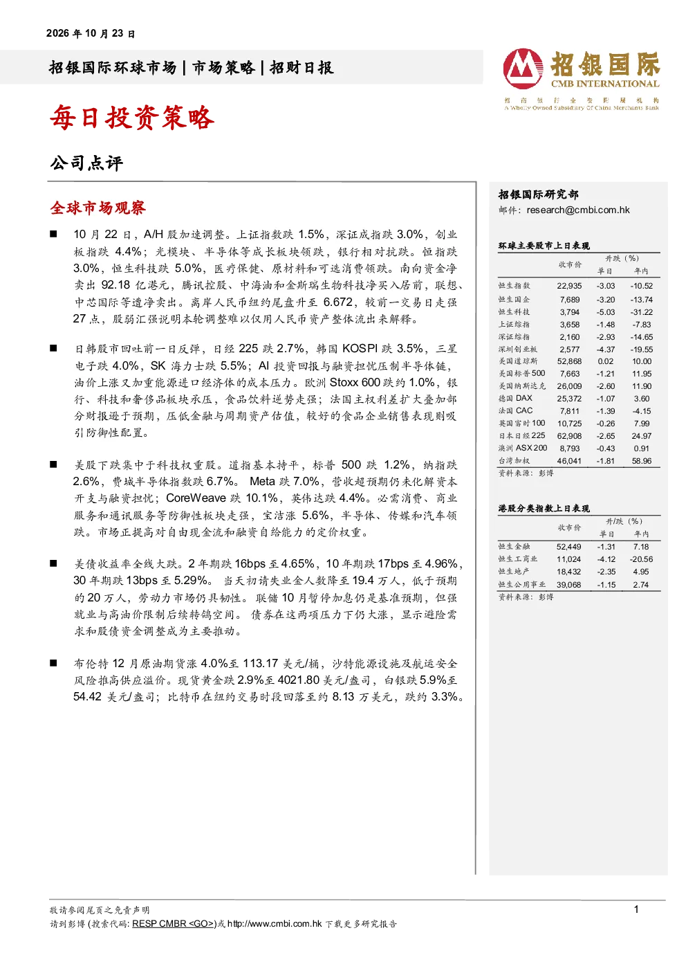 招财日报