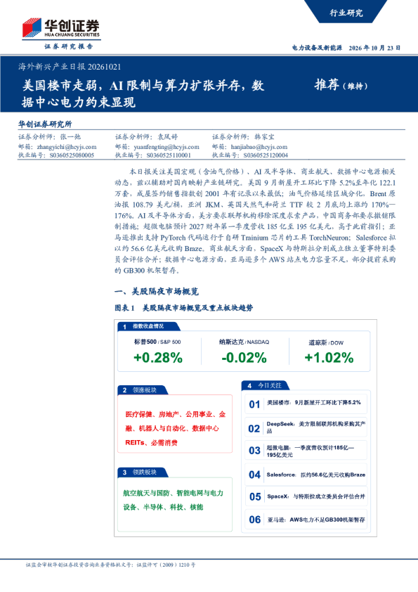 海外新兴产业日报20261021：美国楼市走弱，AI限制与算力扩张并存，数据中心电力约束显现