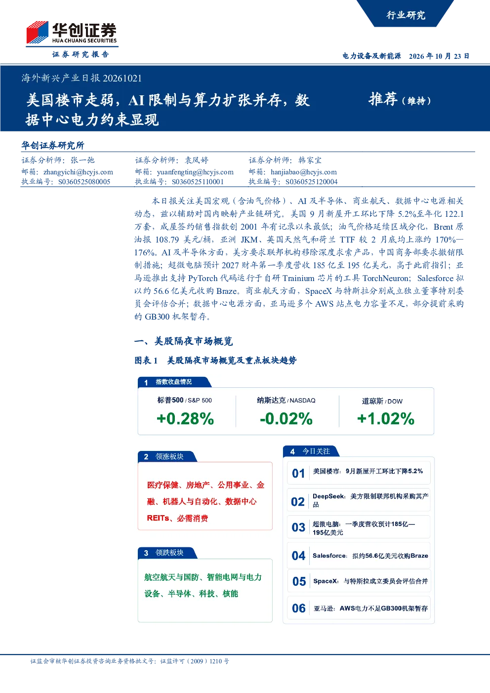 海外新兴产业日报20261021：美国楼市走弱，AI限制与算力扩张并存，数据中心电力约束显现