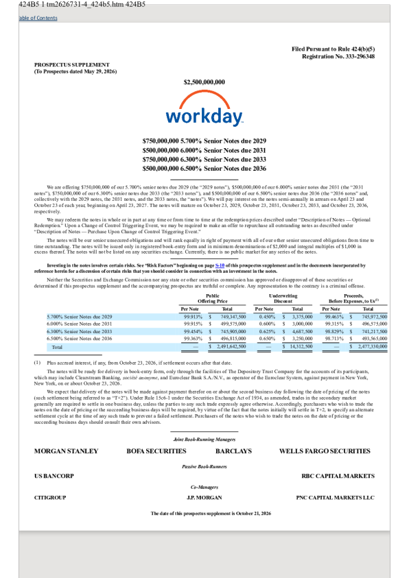 Workday美股招股说明书(2026-10-23版)