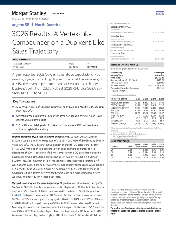 
argenx SE 2026年第三季度业绩：类似Vertex的复利式增长、类似Dupixent的销售轨迹